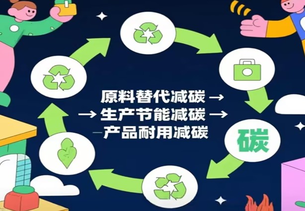 Mga Pathway sa Negative-Carbon Building Materials Ubos sa Dual Carbon Strategy